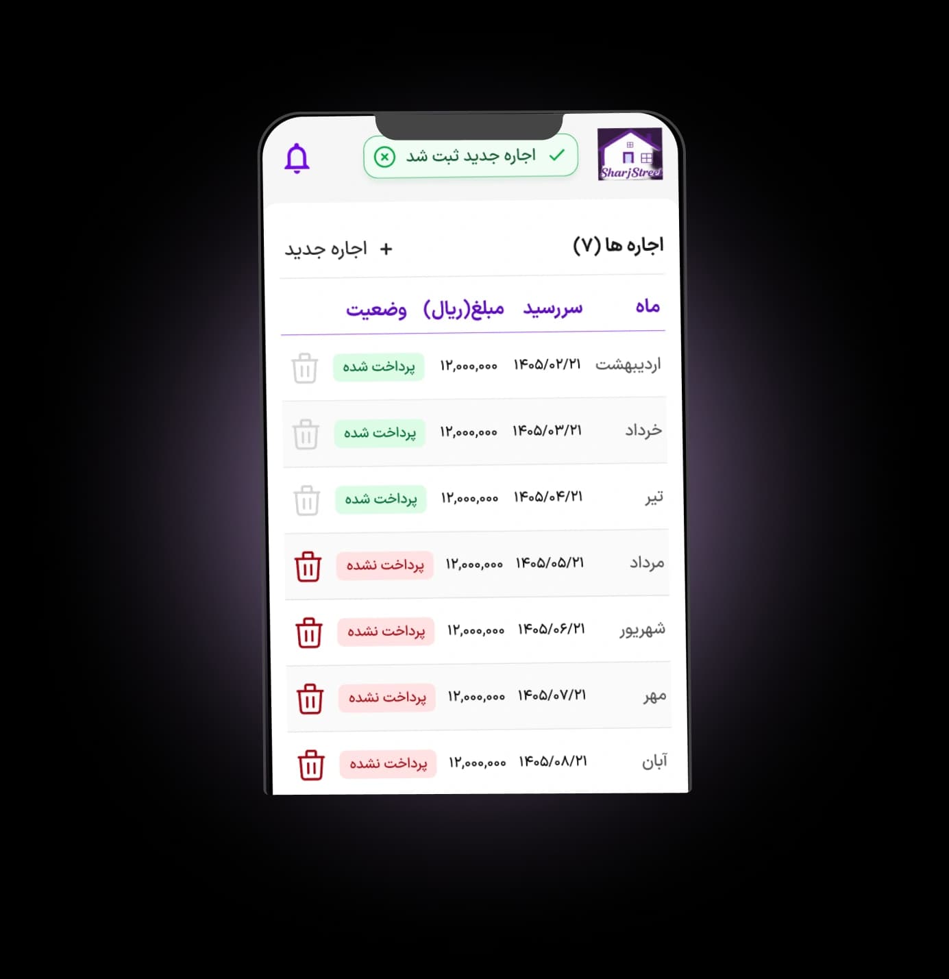  مدیریت اجاره بدون دردسر